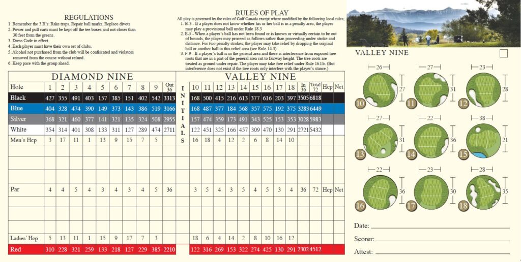 Scorecard Turner Valley Golf Club